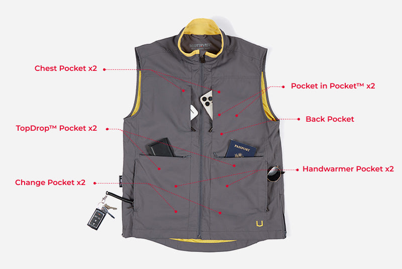 Sleeveless Jacket Men's Winter Jackets Multi-Pocket Vest Work MAN Waistcoat  Fishing Clothing Hunting Pockets Male : : Clothing, Shoes 